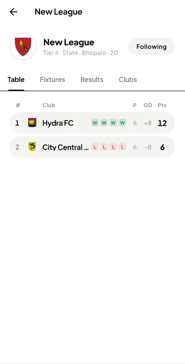 A league page in UnLeague showing the standings table with form guides, goal difference and points